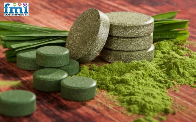 Spirulina Extract Market