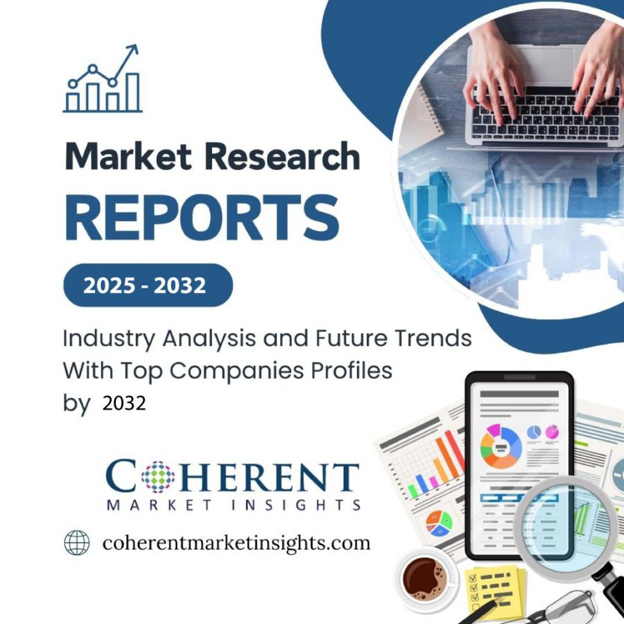  Aliphatic Polyketone Market