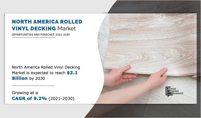 North America Rolled Vinyl Decking Market