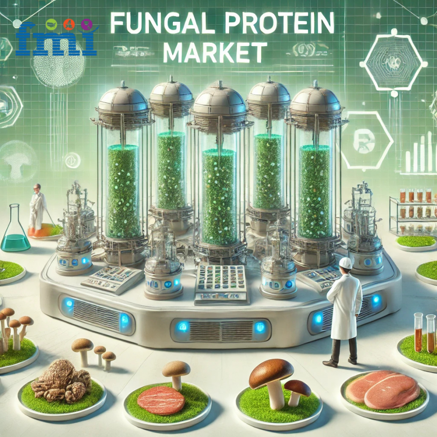 Fungal Protein Market