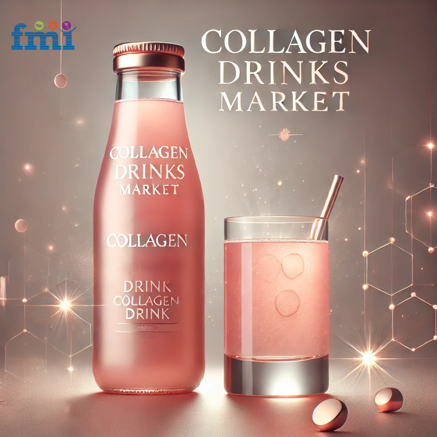 Collagen Drinks Market