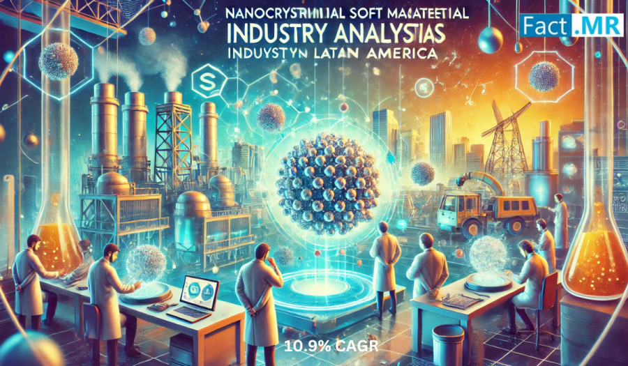 Nanocrystalline Soft Magnetic Material Industry