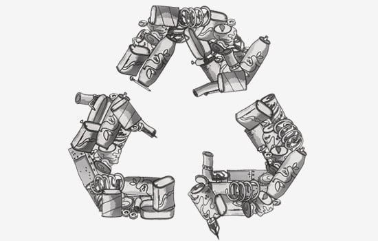 Scrap Metal Recycling Market Research