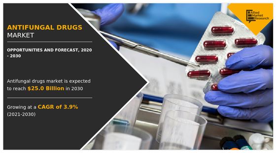 antifungal-drugs-market2025-2030