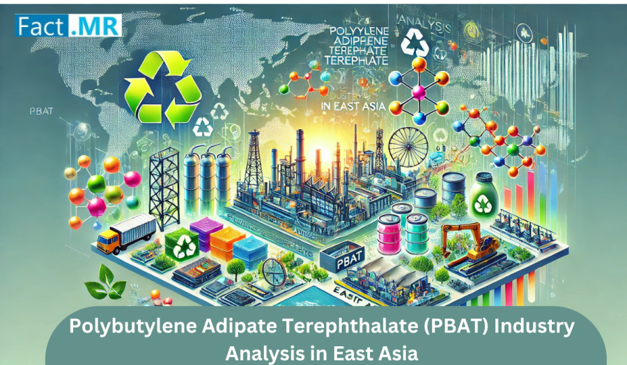 Polybutylene Adipate Terephthalate (PBAT) Industry