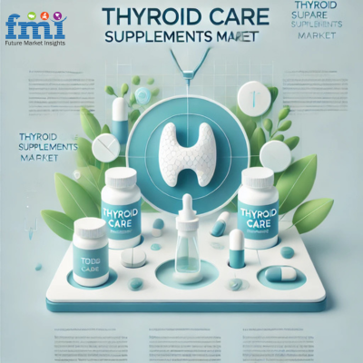 Thyroid Care Supplements Market