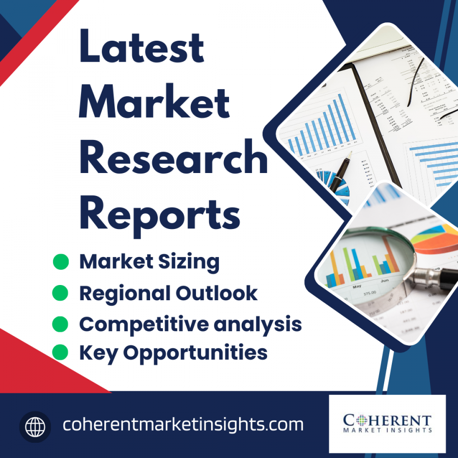 Sulfuric Acid Market Research