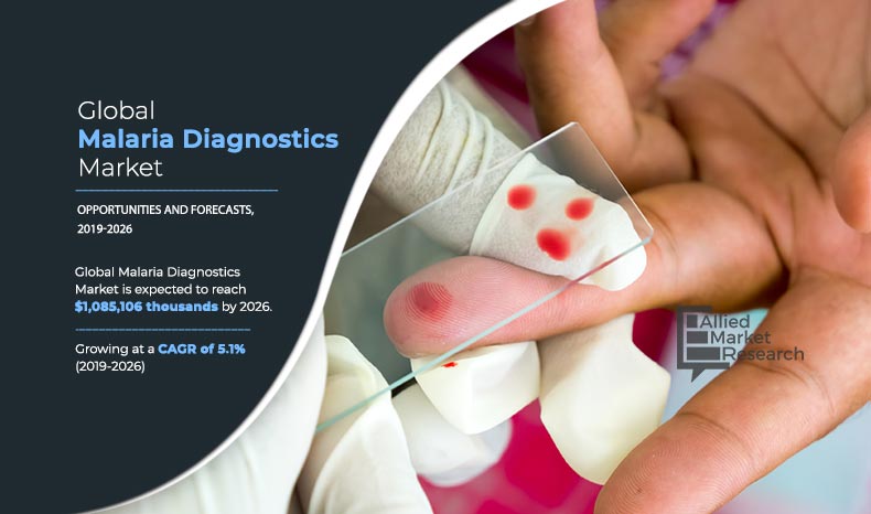 malaria-diagnostics-market2026