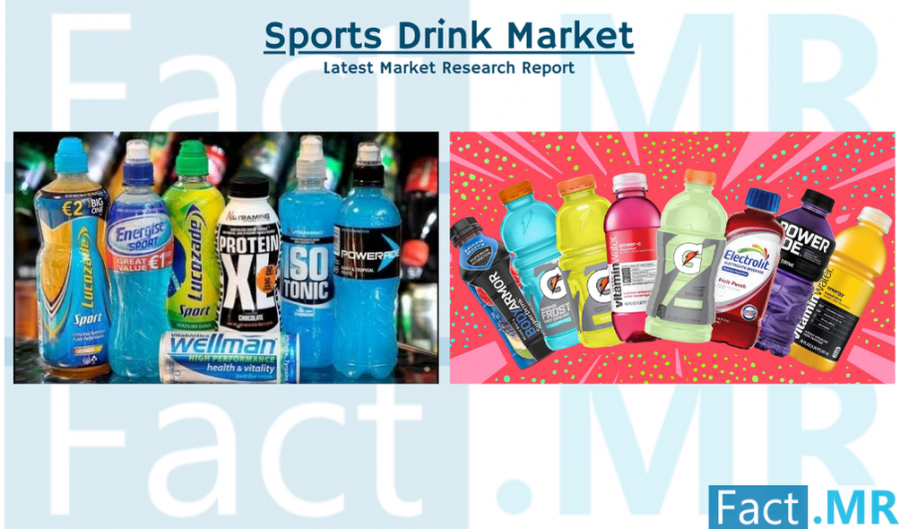 Sports Drink Industry