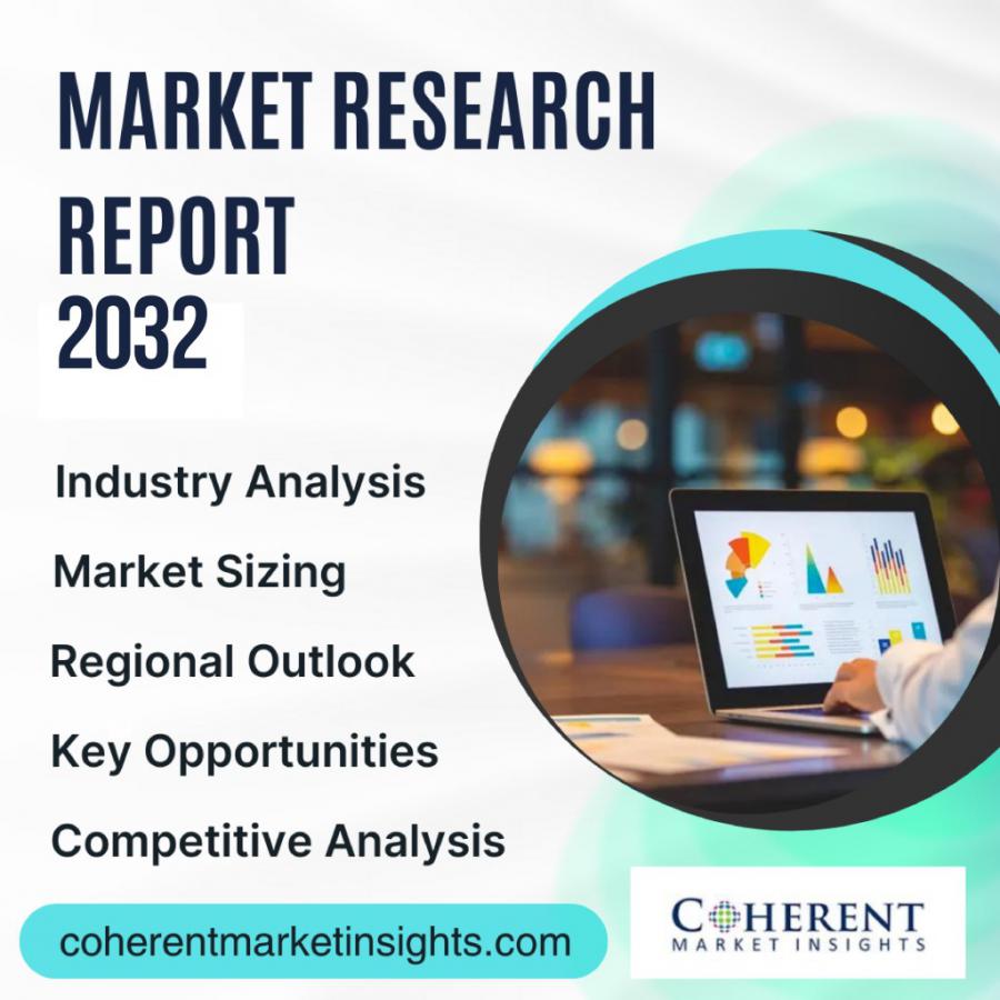 Gastroscopy Devices Market Growth