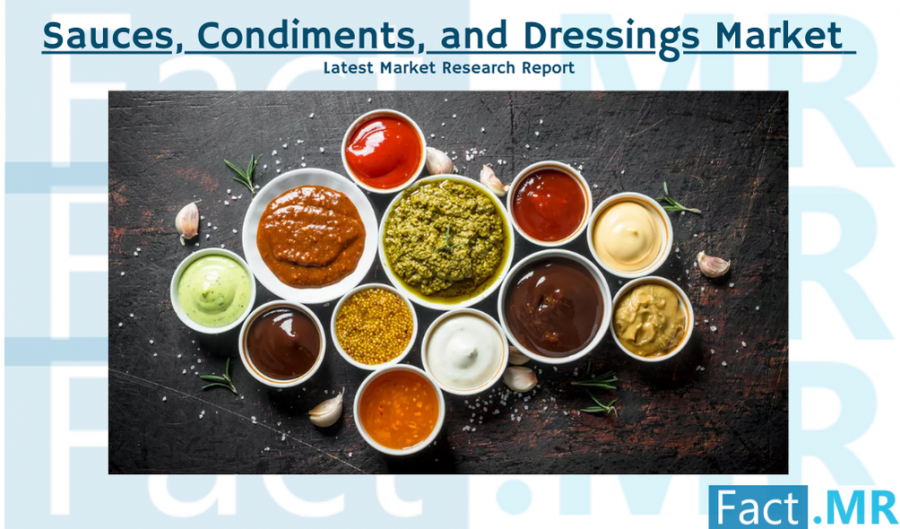 Sauces, Condiments, and Dressings Industry