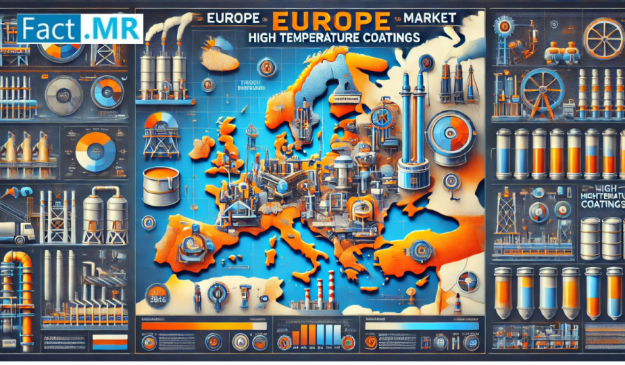 Europe High Temperature Coatings