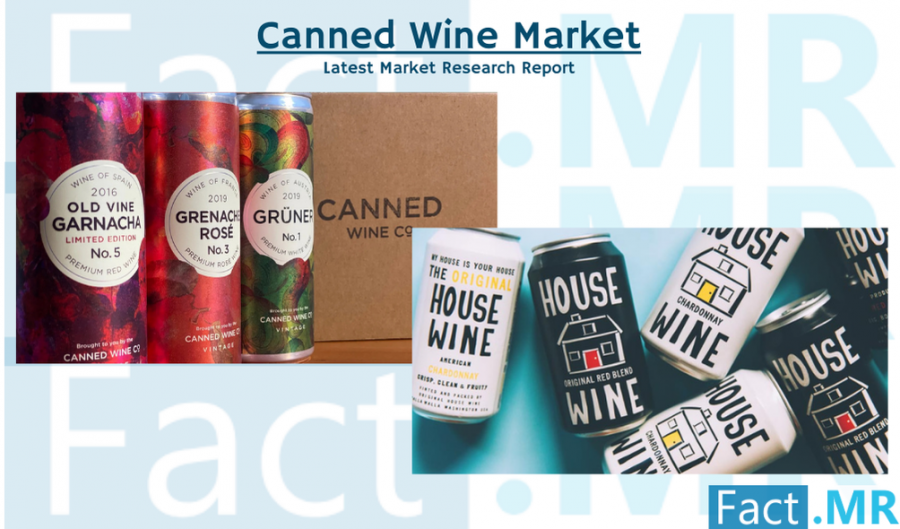 Canned Wine Industry