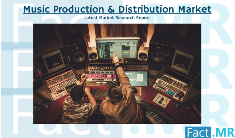 Music Production & Distribution Industry