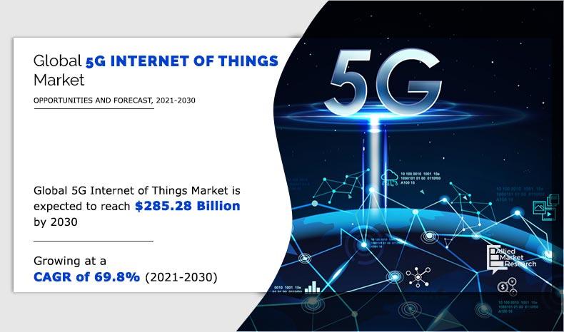 5G IoT 