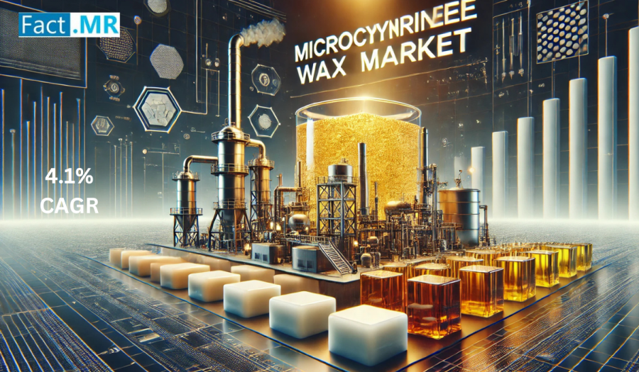 Microcrystalline Wax Market