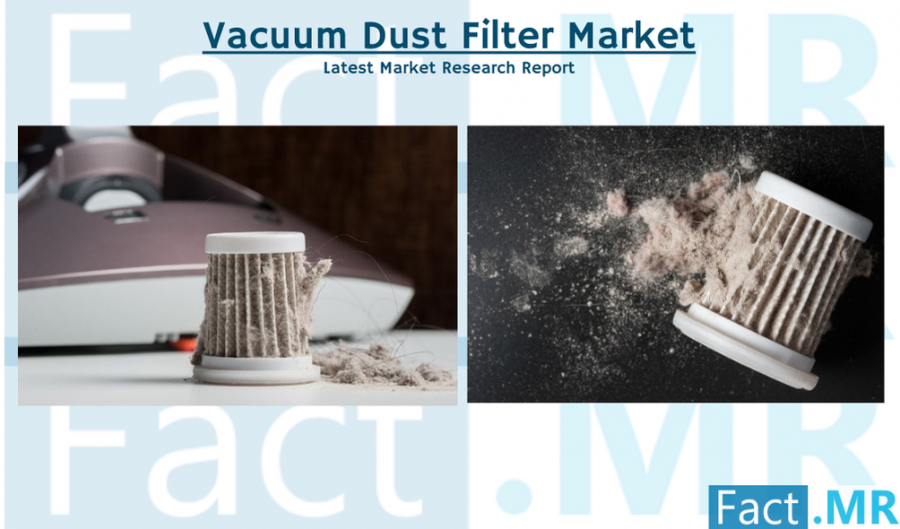 Vacuum Dust Filter Industry