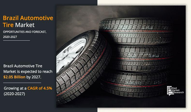 Brazil Automotive Tire Market Growth