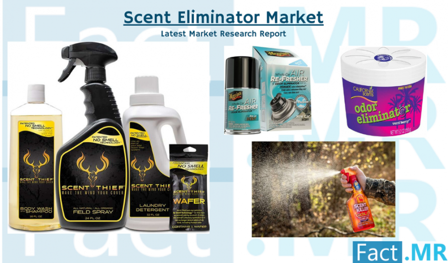 Scent Eliminator Industry