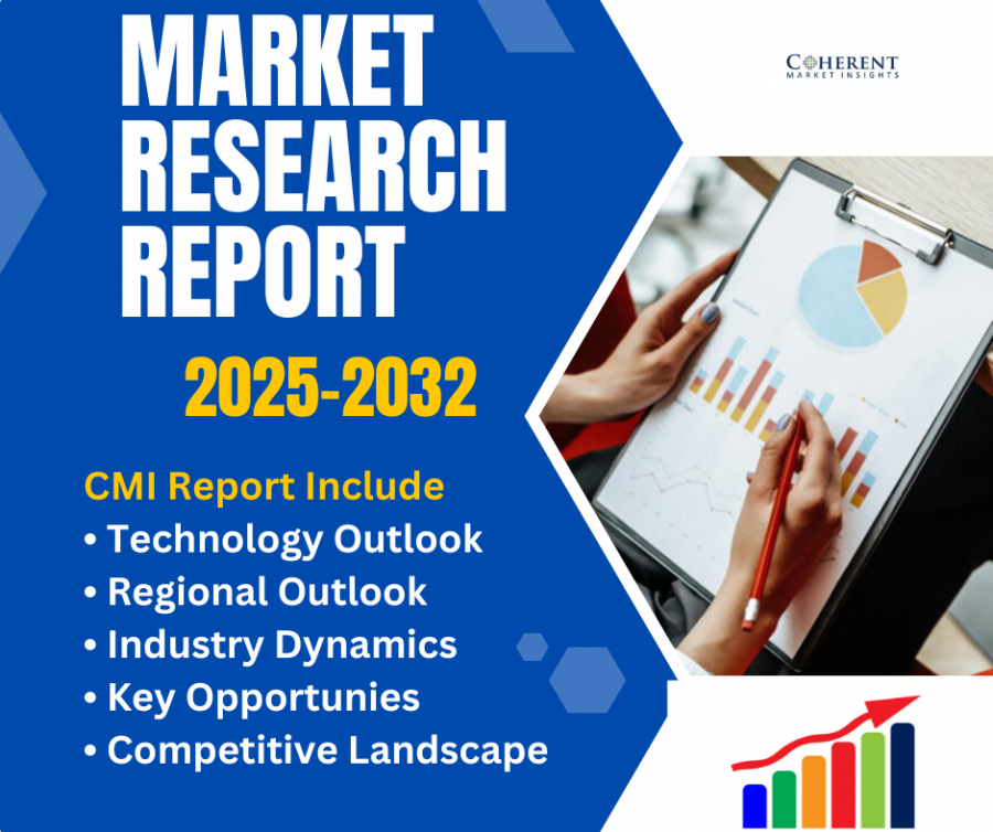 Eye Health Ingredients Market