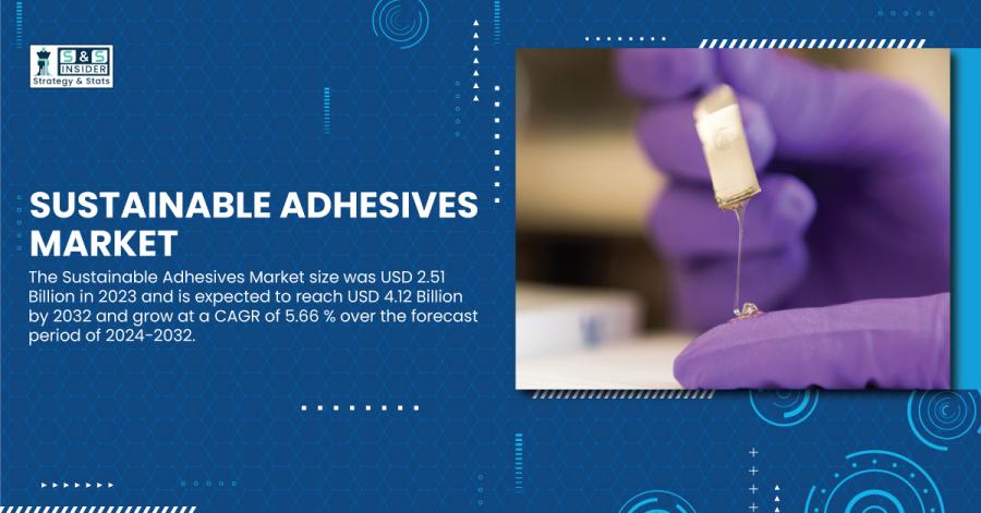 Sustainable Adhesives Market