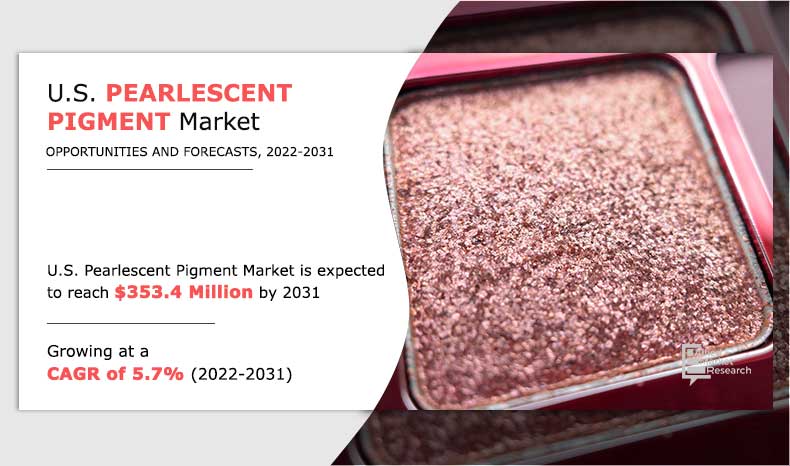 U.S. Pearlescent Pigment Market Growth