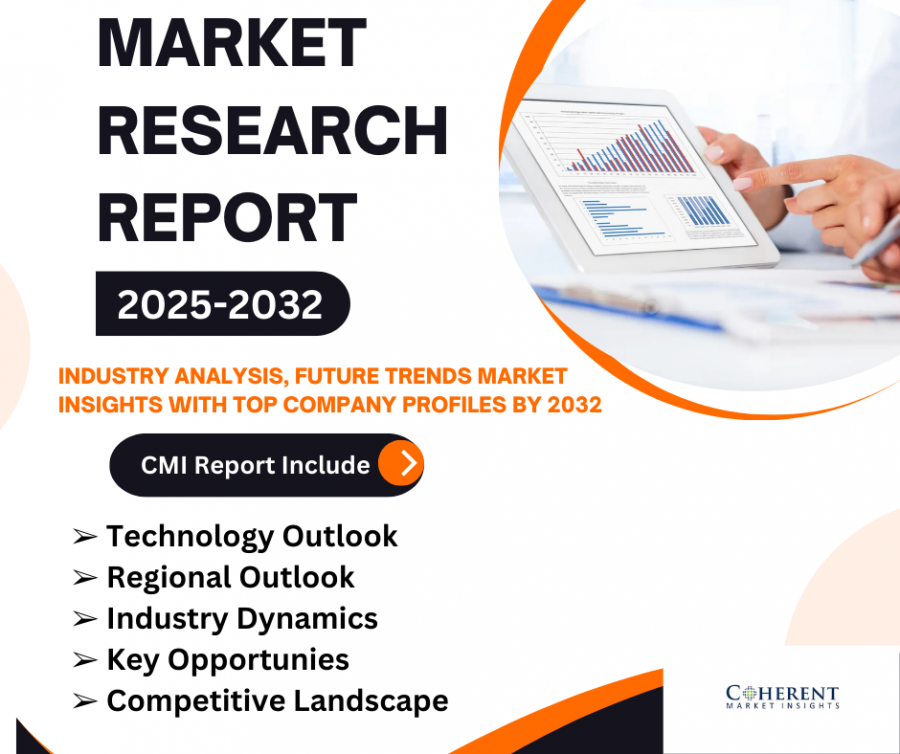 Board Packaging Market