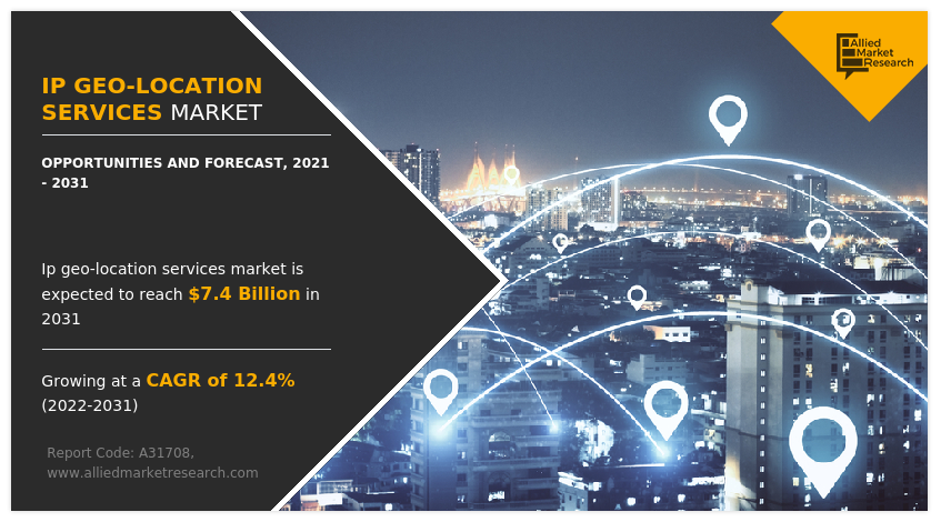 IP Geo-location Services 