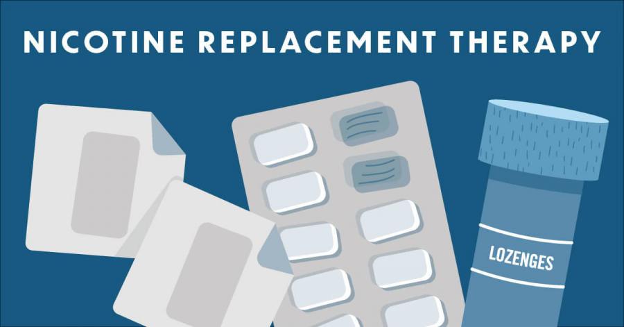 Nicotine Replacement Therapy Market Growth