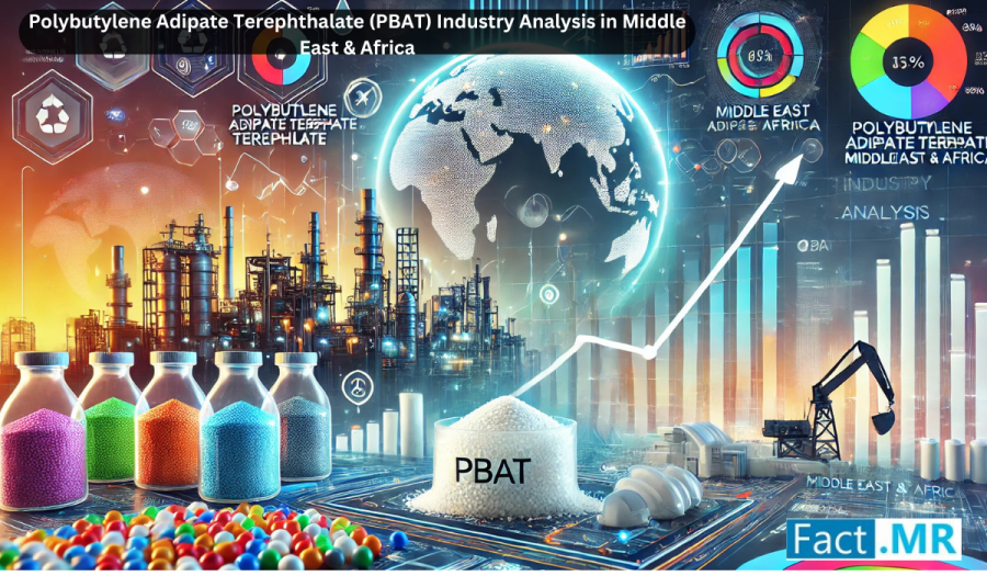 Polybutylene Adipate Terephthalate (PBAT) Industry Analysis in Middle East & Africa