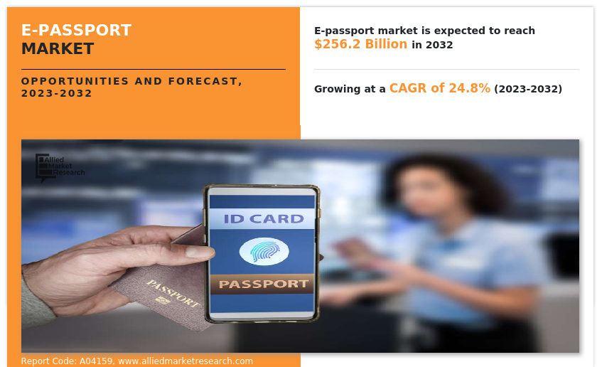 E-passport 