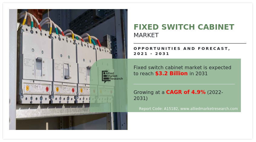 Fixed Switch Cabinet Market Growth