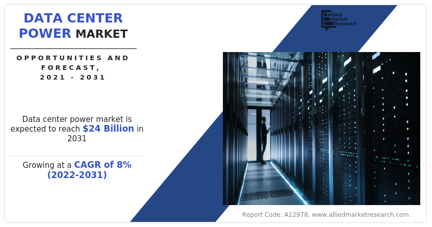 Data Center Power 