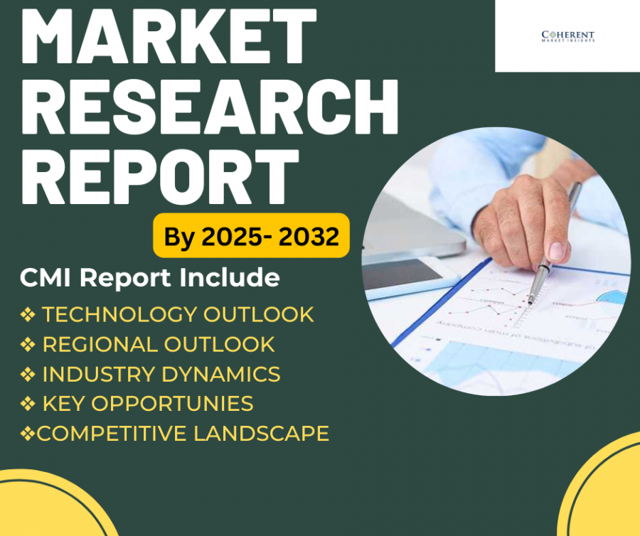 Advanced Energy Storage Market