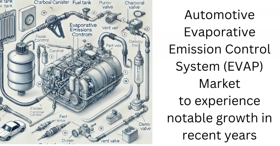 Automotive Evaporative Emission Control System (EVAP) market