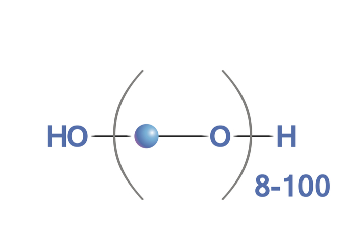 Paraformaldehyde Market Insights