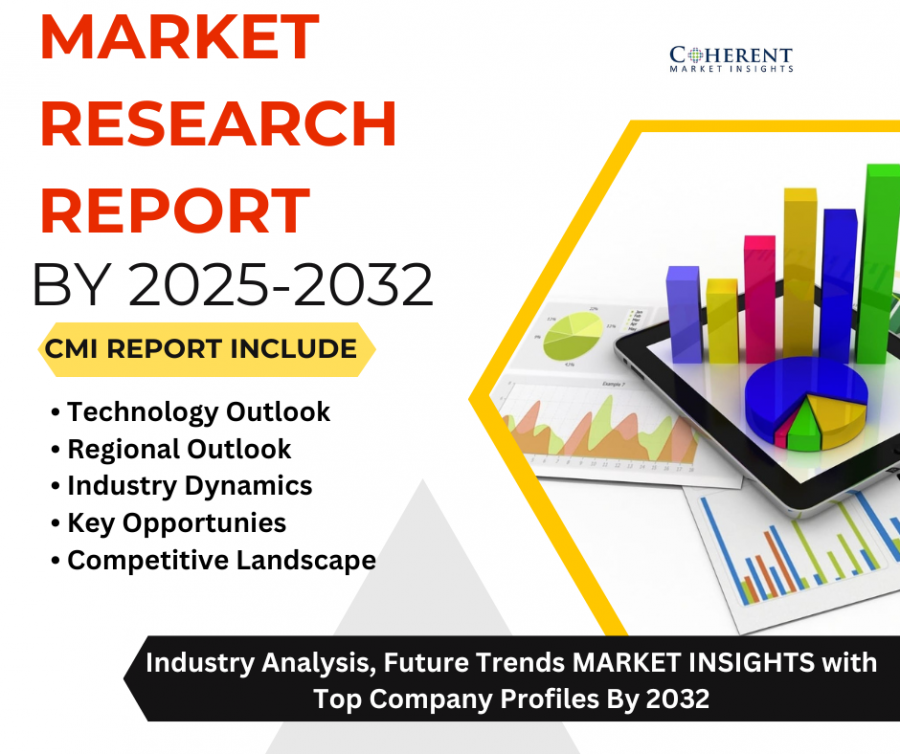 Polymer Emulsion Market