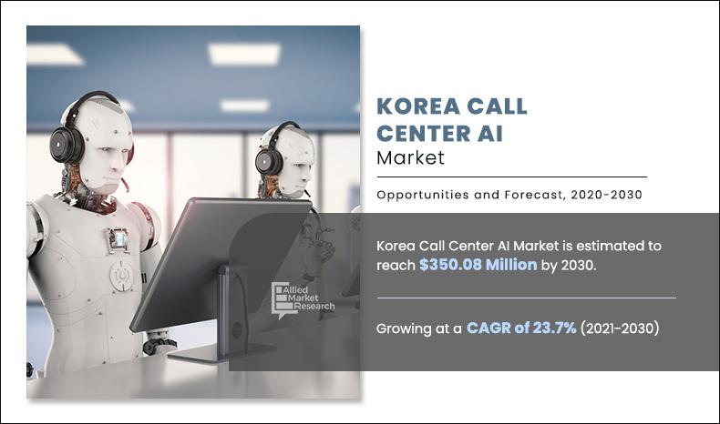 Korea Call Center AI 