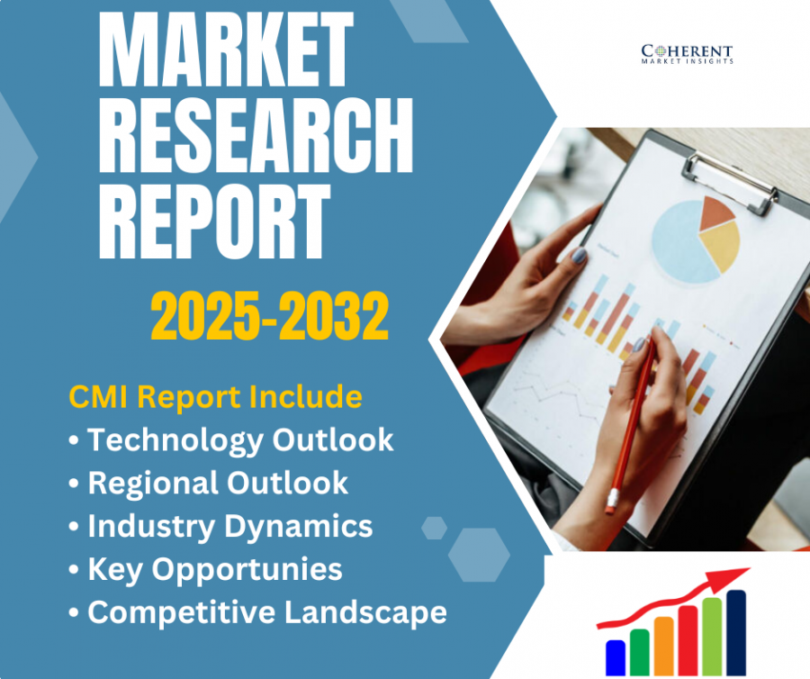 Rare Earth Metals Market