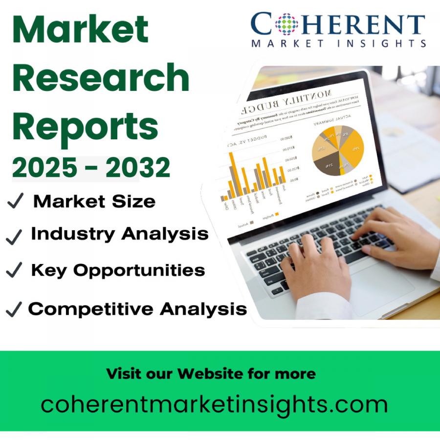 Aftermarket Automotive Parts Market7899