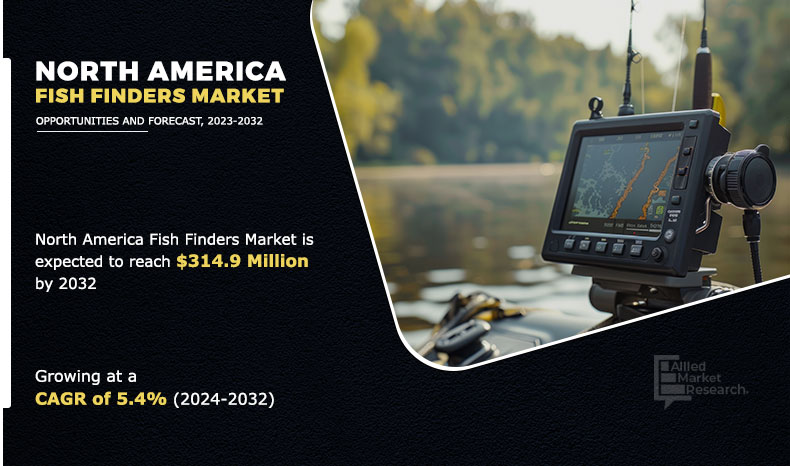 A fish finder, or sounder, is a high-frequency sonar device equipped in boats that facilitates the identification of aquatic animals and offers information on various underwater parameters such as distribution of fish schools, water depth, and seabed conditions North America fish finders Market Size and Growth