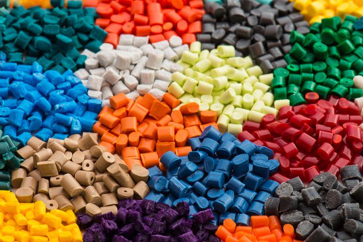 Plastic Compounding Market Insights