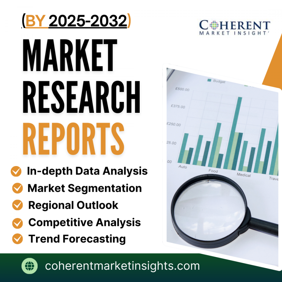 Hadoop And Big Data Analytics Market Research