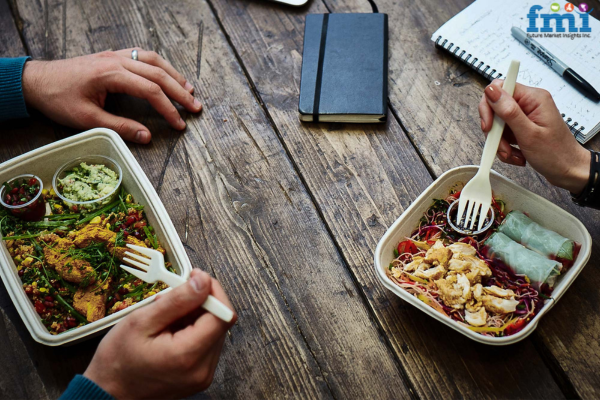 The Lunch Takeout Market is set to reach USD 2,924 Lunch Takeout Market