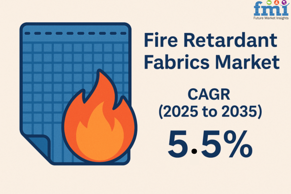 The fire retardant fabrics market is projected to reach approximately USD 4,168 million by 2025 and is expected to grow steadily at a CAGR of 5 Fire Retardant Fabrics Market