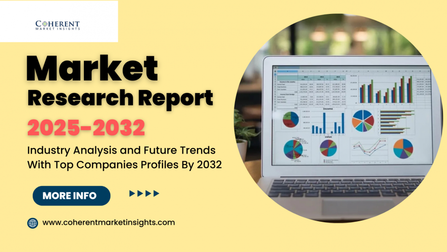 Liquefied Natural Gas Market