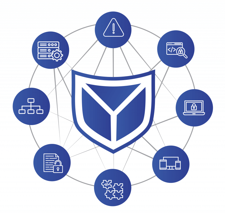 The Network Detection and Response (NDR) Market size was valued at US$ 3,465