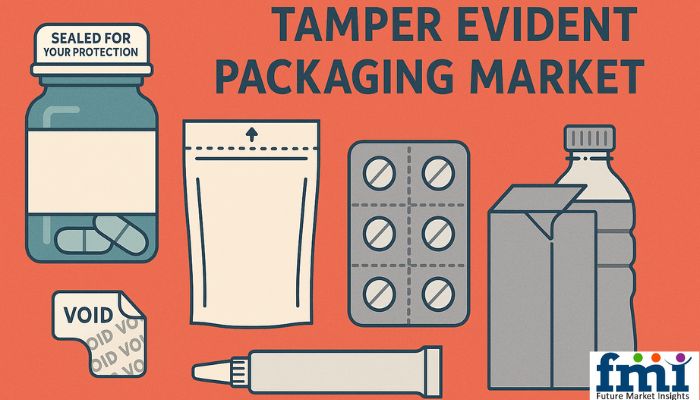 The global tamper evident packaging market is poised for significant growth, with its size estimated to be worth USD 1,948 Tamper Evident Packaging Market
