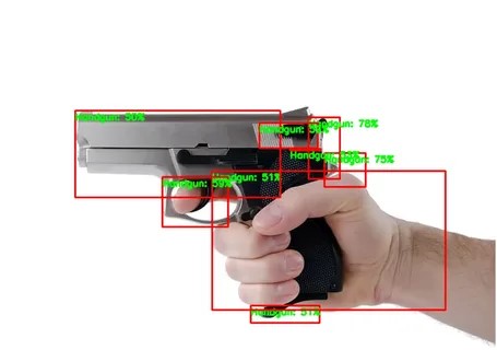 The global concealed weapon detection systems market is poised for substantial expansion, with its valuation expected to surge from USD 873 Concealed Weapon Detection Systems Market