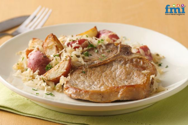 The global Pork Flavors Market is poised for significant expansion, with an estimated market size of USD 2,440 Pork Flavors Market